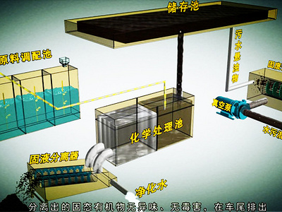 东风大多利卡吸污净化车图片